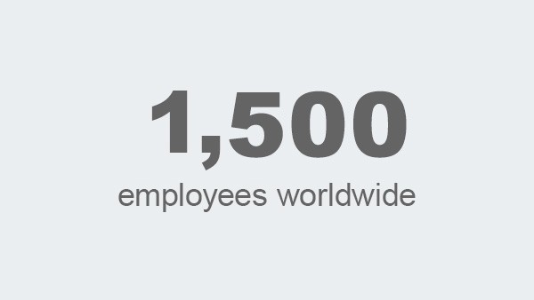 1500 employees worldwide