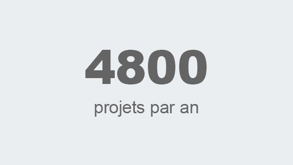 4 800 projets