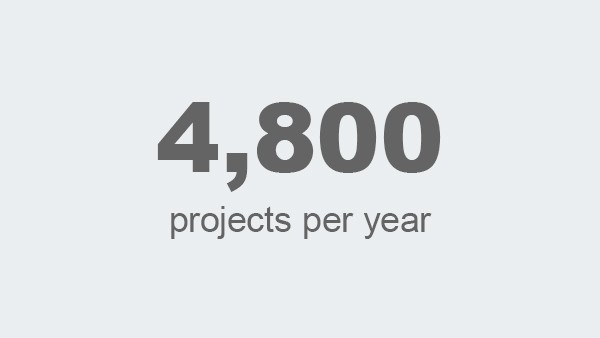 4800 projects